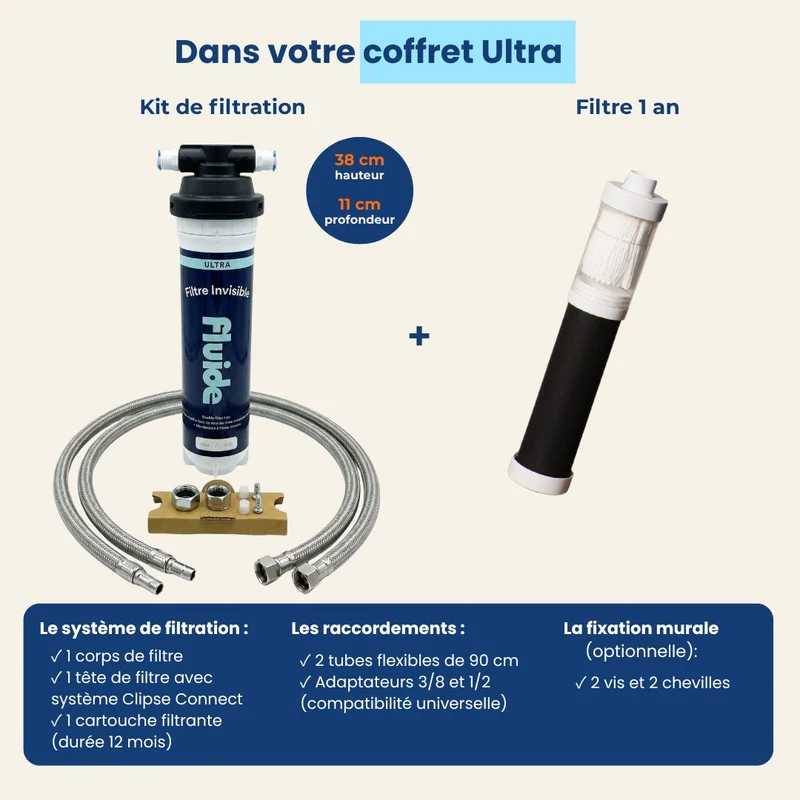 Coffret Filtre Invisible