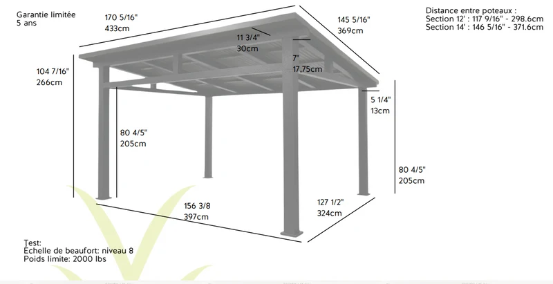 Gazebo Plaza Corriveau 12 pi x 14 pi noir – Toit en Galvalume