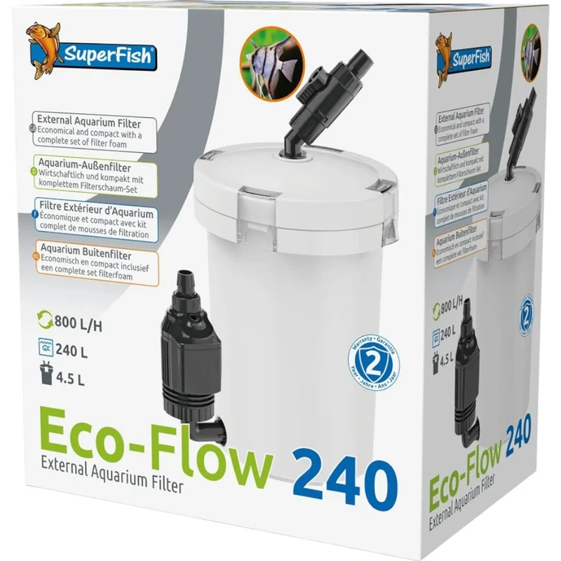 SuperFish Eco-Flow