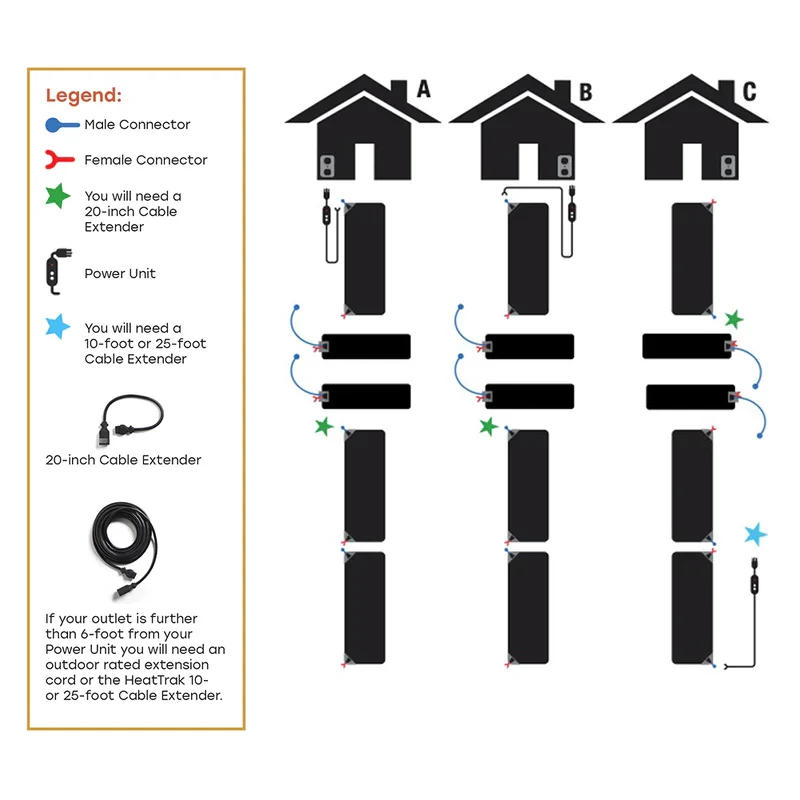 Tapis chauffant HeatTrak pour allée extérieure – 4 formats