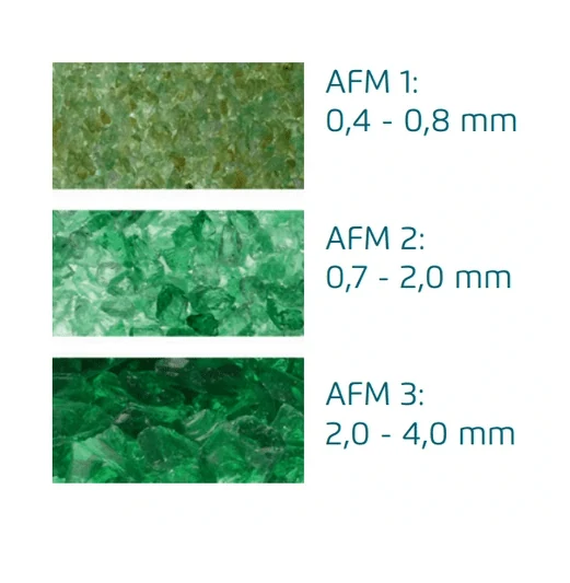 Vidro AFM - MEIO DE FILTRAGEM ATIVA