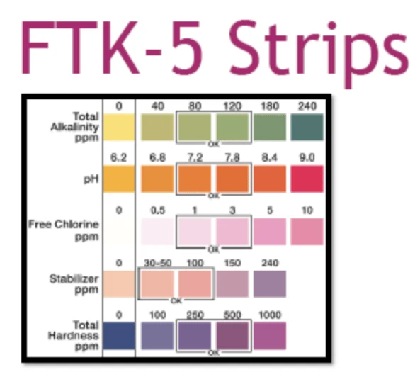 Medidor / Analisador 5 em 1 - FTK STRIPS - (cloro, ph, alcalinidade, estabilizante Taxa de sólidos)