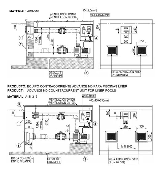 KIT Contra-Corrente - Basic Advance ND - ASTRALPOOL