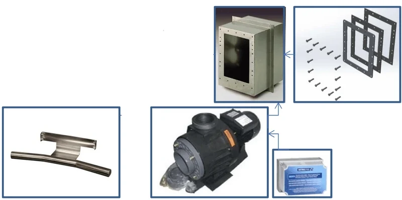 KIT Contra-Corrente - Basic NL