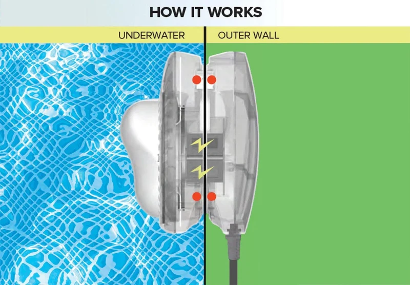 Intex magnetische led lamp