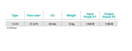 Bomba filtração HAYWARD K-Flo VS TD velocidade variavel VS
