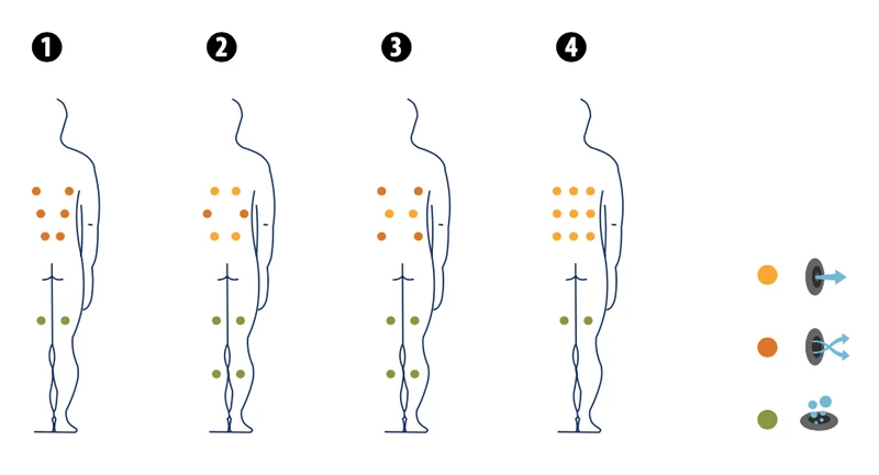 SPA CUBE - GAMA EXCLUSIVE