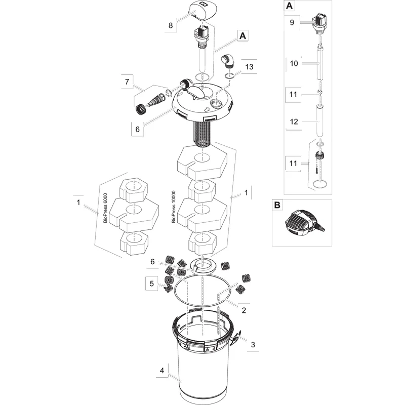 Pièces détachées pour BioPress Set 6000