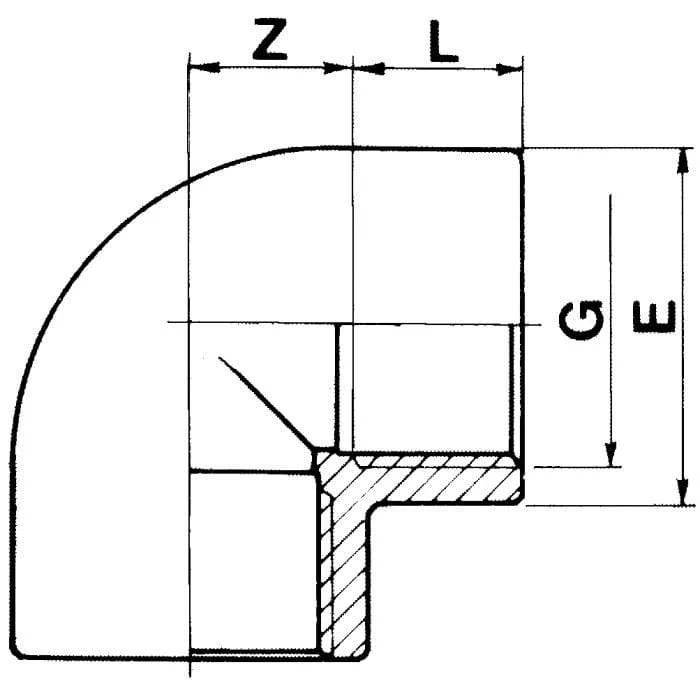 Coude 90° 2x filet intérieur PVC - À filet - Sous pression