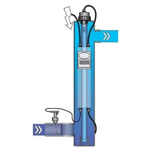 Blue Lagoon UV-C pro 75W