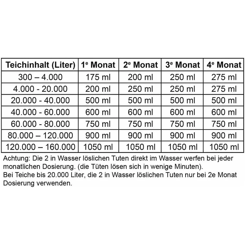 Microbe-Lift Automne/hiver 4 litres - Formule spéciale pour l'automne et l'hiver