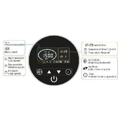 Inverseur de fréquence Vario+ 1100 - Avec écran tactile