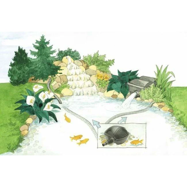 PondoMax Eco 5000 - Pompe pour étang - Pontec