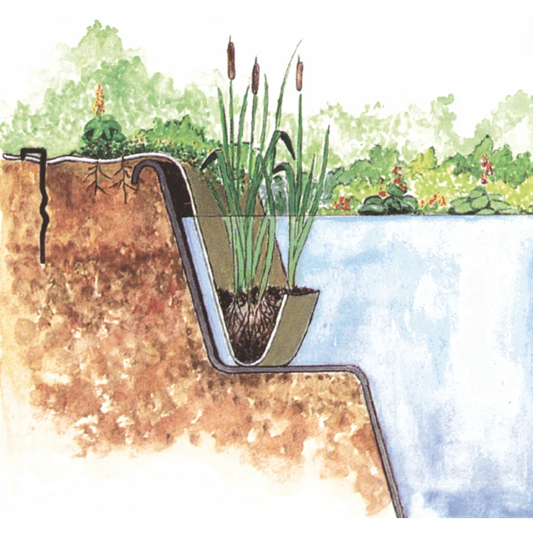 Aquabag - Sac de plantation en fibre de COCO - Idéal pour les bassins préformés