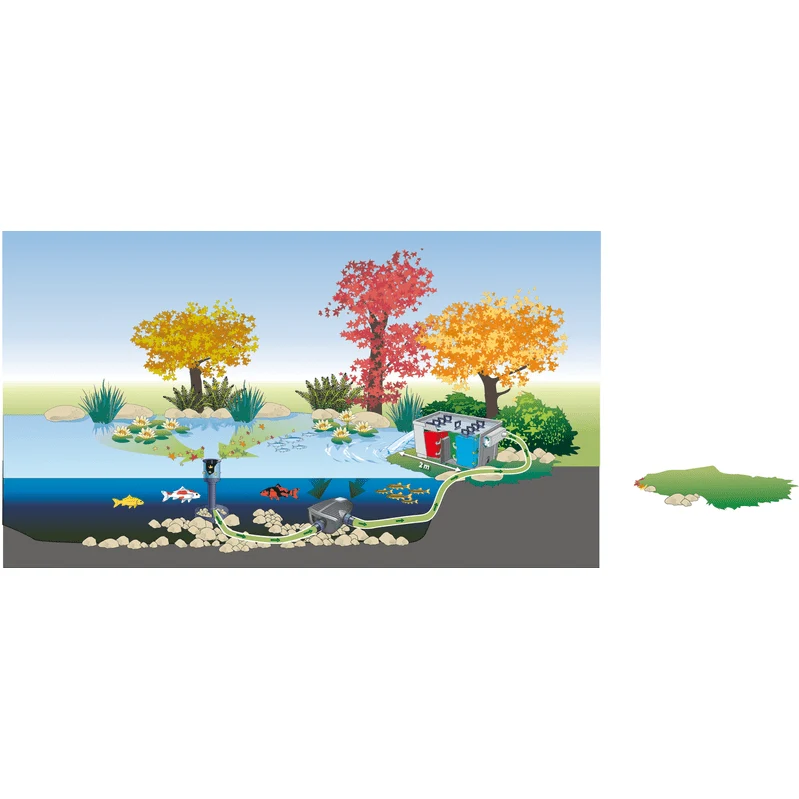 AquaSkim Gravity - Skimmer pour installation gravitaire - Oase