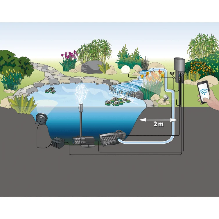 Aquamax Eco Expert 36000 - Pompe pour étang - Oase