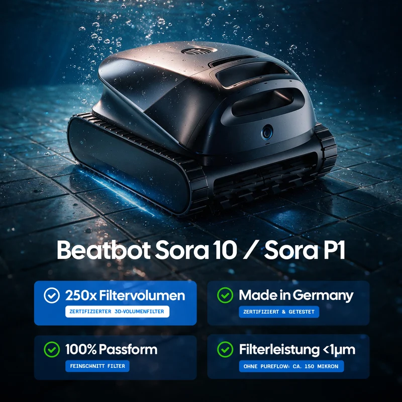 Feinstfilter für Poolroboter Beatbot Sora 10 / Beatbot Sora P1