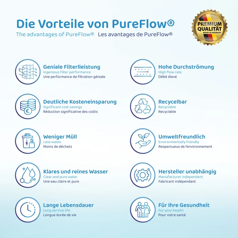 Feinstfilter für Poolroboter BWT D-Line