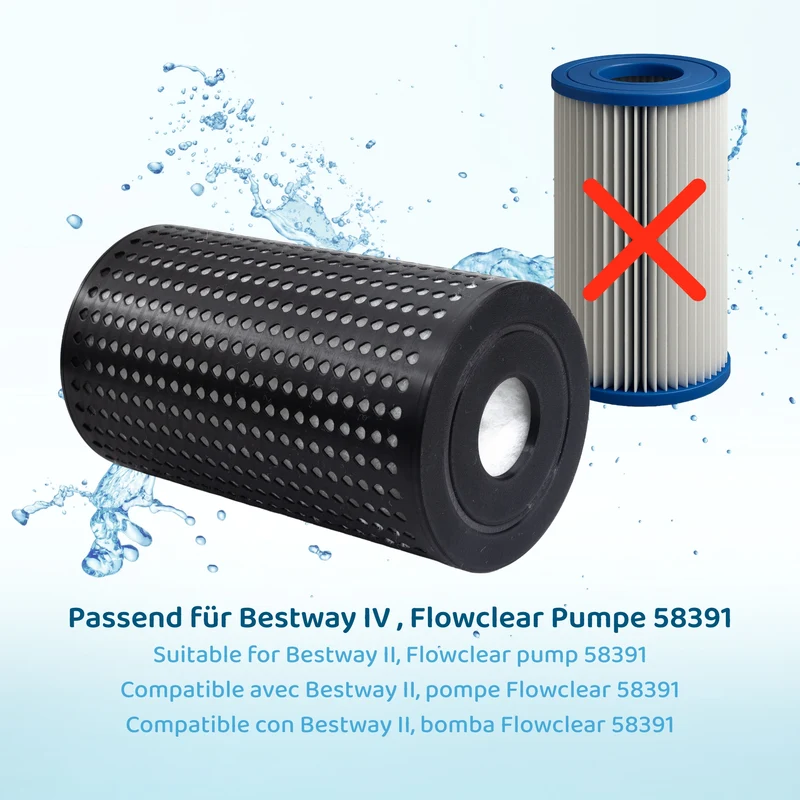 PureFlow® wiederbefüllbarer Kartuschenfilter ersetzt Bestway IV