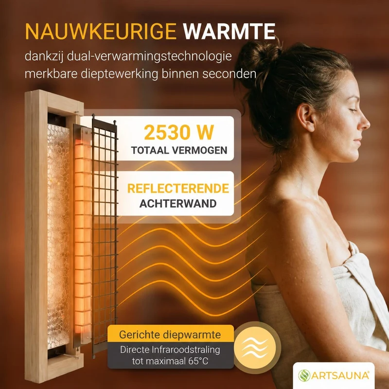 Sauna infrarouge Malmö 140