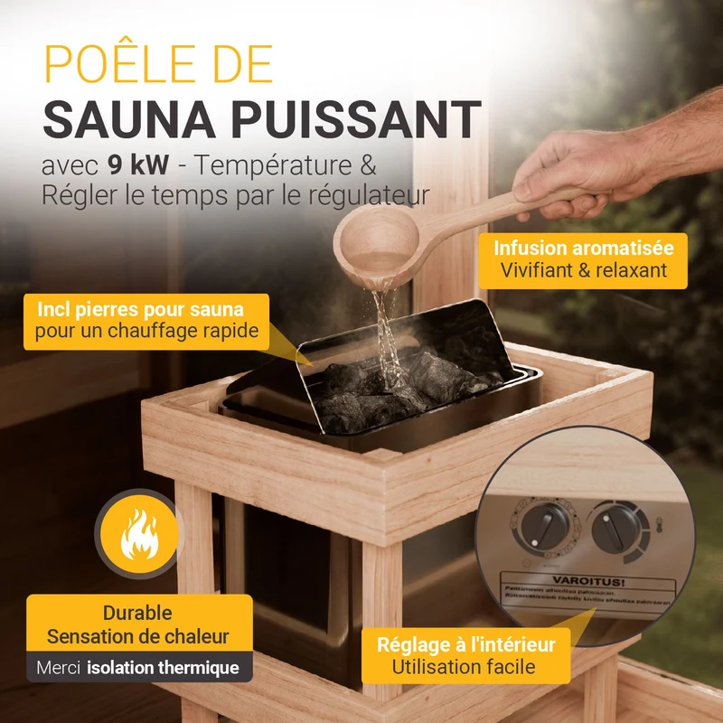 Sauna finlandais Fjora XXL
