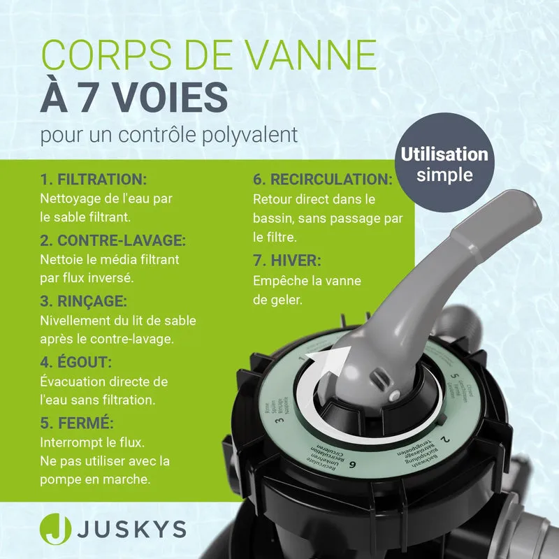 Système de filtration à sable pour piscines jusqu'à 30 000 litres