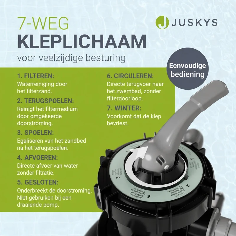 Système de filtration à sable pour piscines jusqu'à 30 000 litres