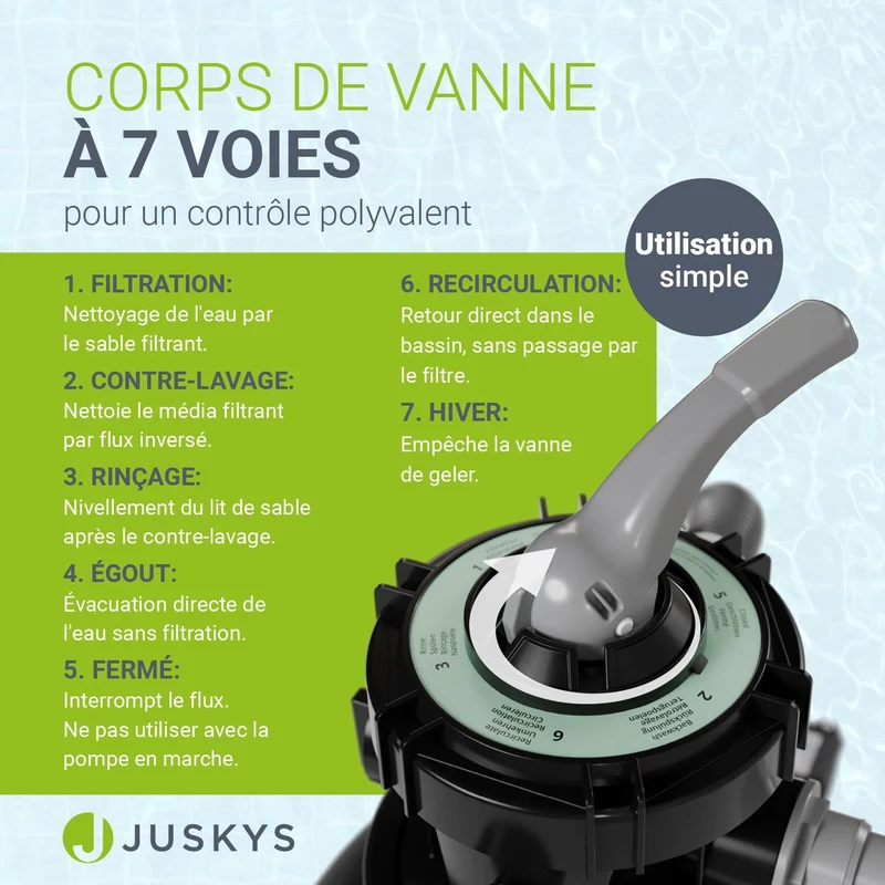 Système de filtration à sable pour piscines jusqu'à 30 000 litres
