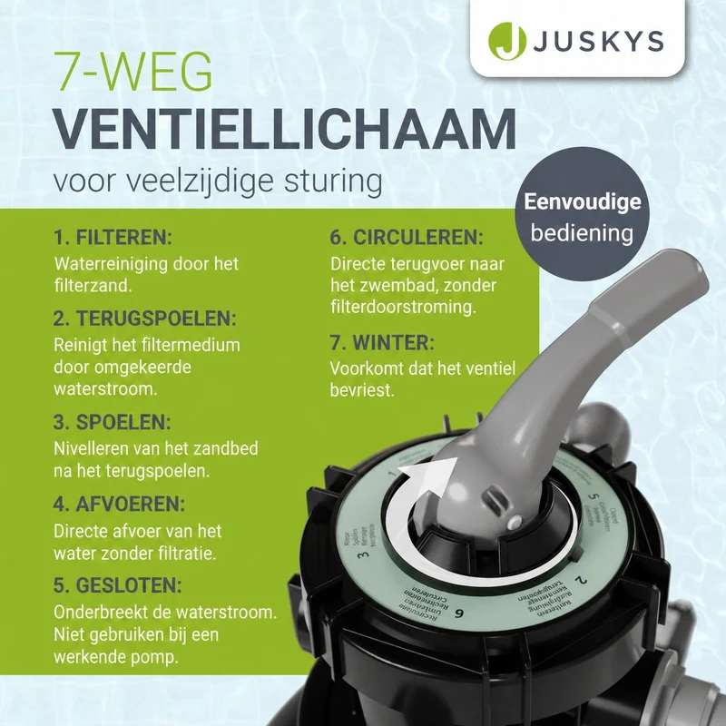 Système de filtration à sable pour piscines jusqu'à 30 000 litres