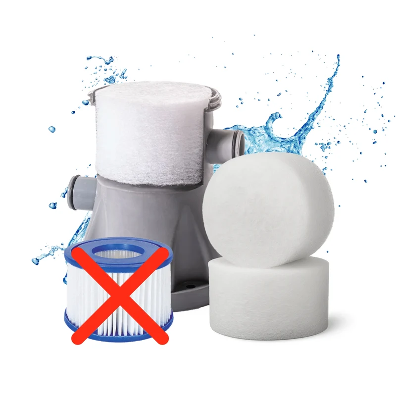 PureFlow® Kartuschenfilter PREMIUM