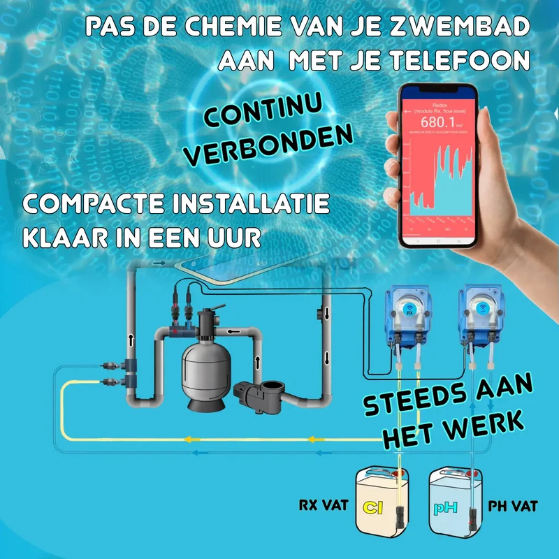 WiFiPOOL UNO RX - Pompe doseuse MICRODOS - pilotage WiFi - kit complet - piscine jusqu'à 150m³