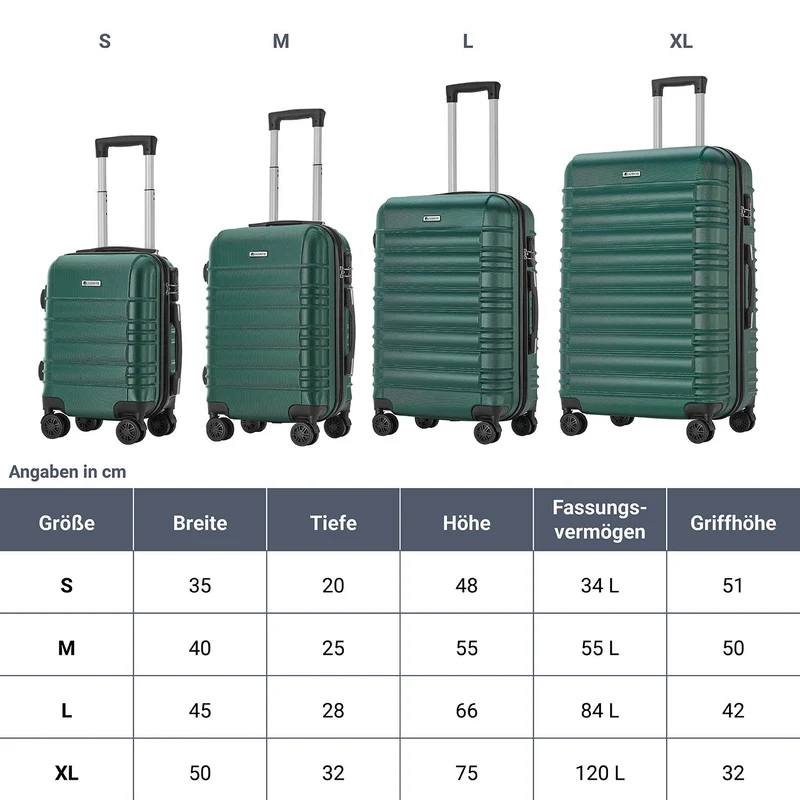 Ensemble de valises rigides Rome