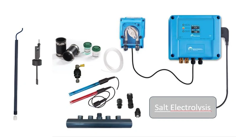 Appareil de contrôle d'électrolyse au sel kit bricoleur avec régulation pH et RX et prise au choix