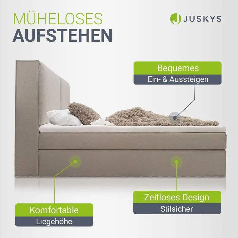 Lit boxspring Detroit – en tissu chenille