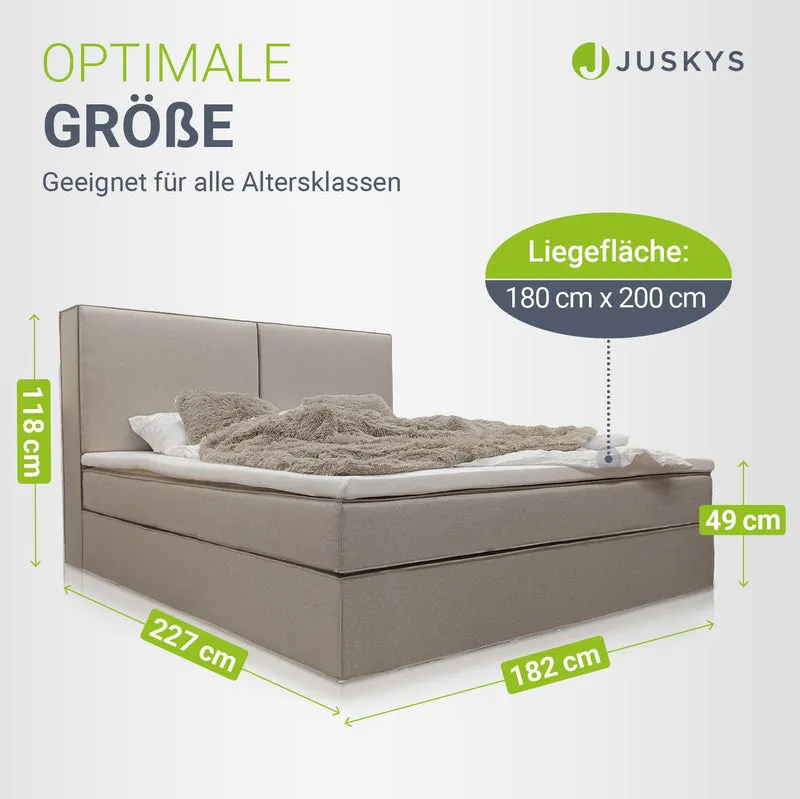 Lit boxspring Detroit – en tissu chenille