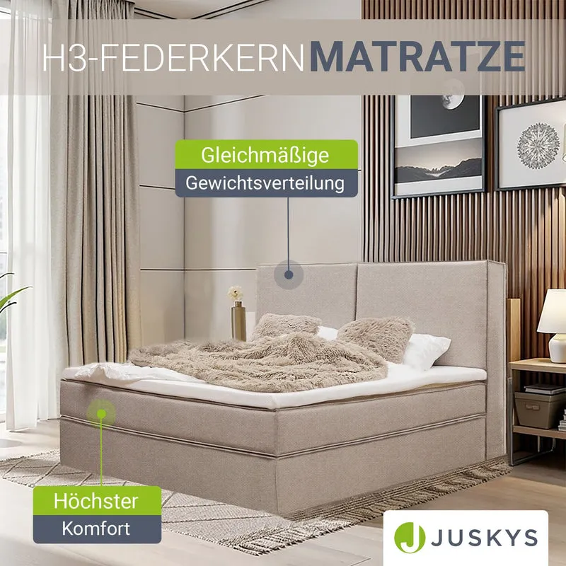 Lit boxspring Detroit – en tissu chenille