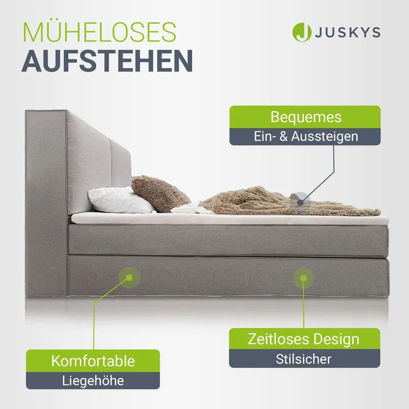 Lit boxspring Detroit – en tissu chenille