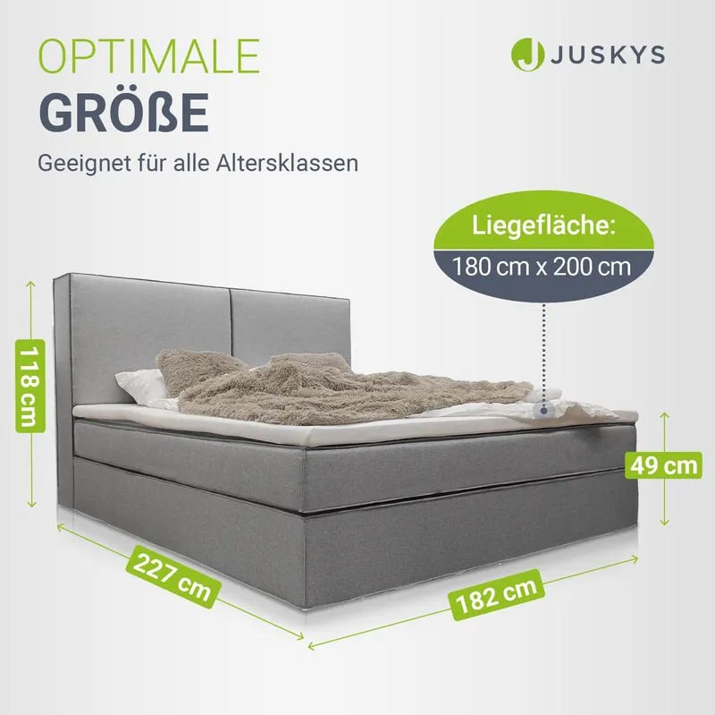 Lit boxspring Detroit – en tissu chenille