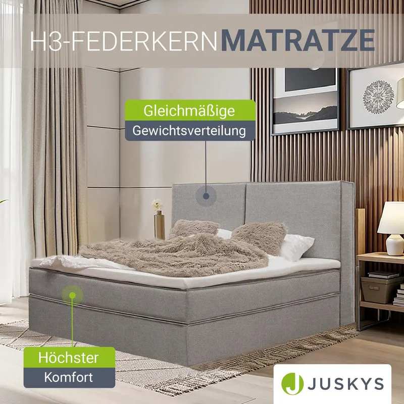 Lit boxspring Detroit – en tissu chenille