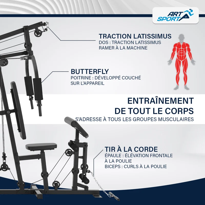 Station de musculation ProfiGym 3000 – 14 poids, 77 kg