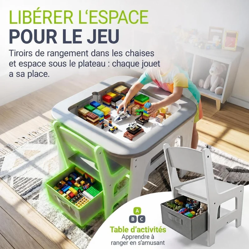 Table et chaises enfant Milou – 2 chaises et rangement