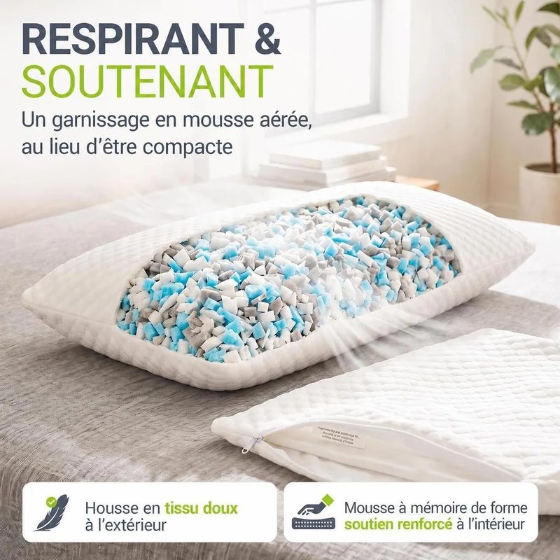 Oreillers à mémoire de forme – lot de 2, ergonomiques