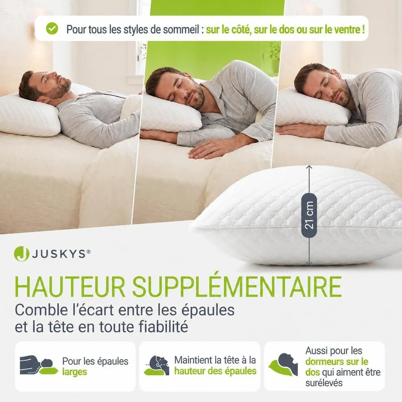 Oreillers à mémoire de forme – lot de 2, ergonomiques
