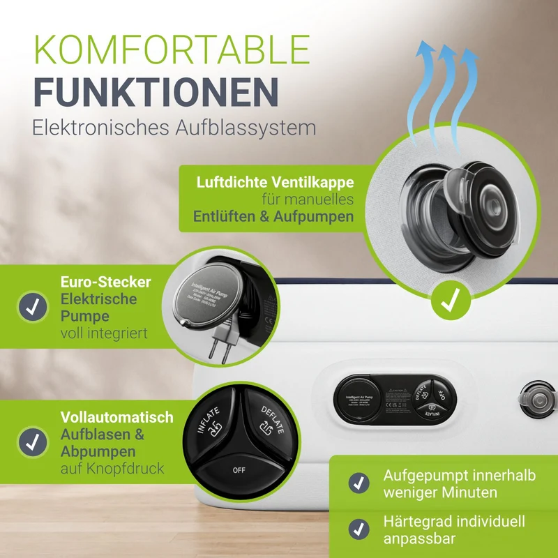 Matelas pneumatique autogonflant Sapri