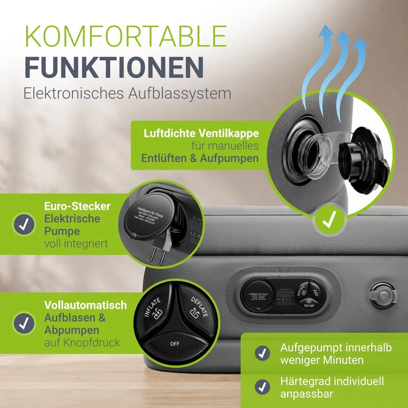 Matelas pneumatique autogonflant Sapri