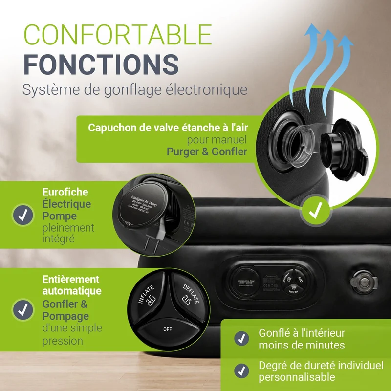 Matelas pneumatique autogonflant Sapri