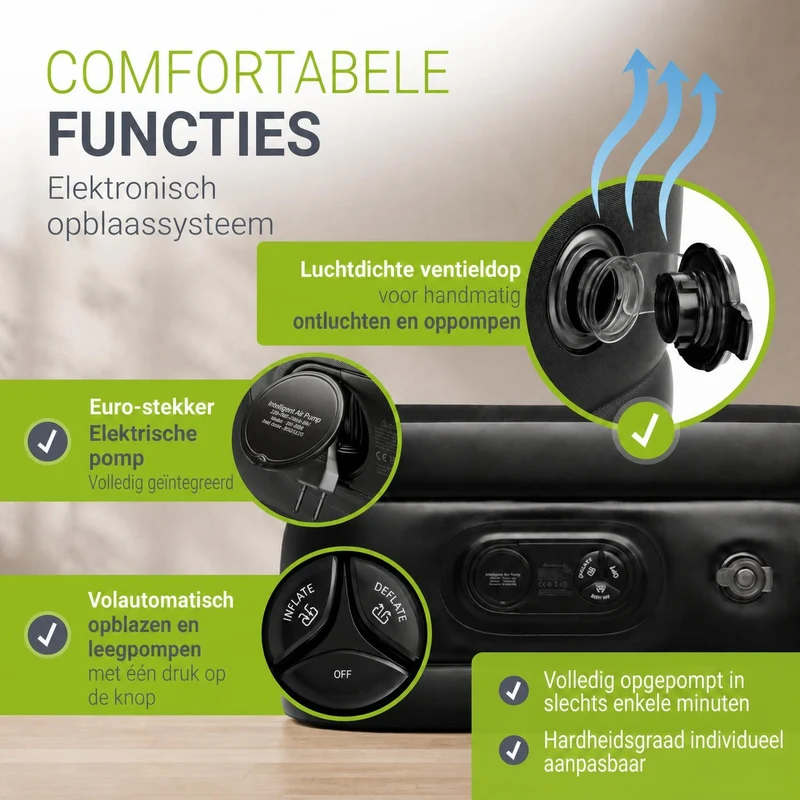 Matelas pneumatique autogonflant Sapri