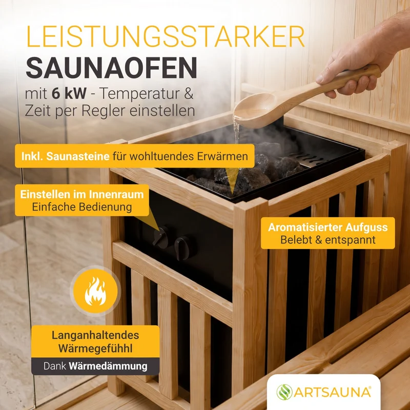 Sauna intérieur Espoo 150 Premium – 3 places, poêle Harvia 6 kW