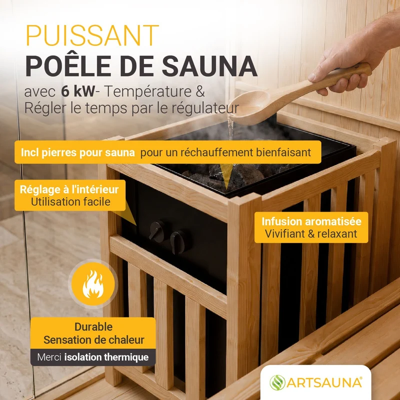 Sauna intérieur Espoo 150 Premium – 3 places, poêle Harvia 6 kW