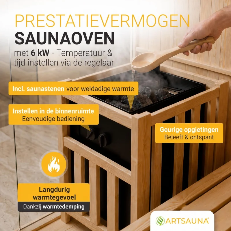 Sauna intérieur Espoo 150 Premium – 3 places, poêle Harvia 6 kW